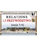 Program Relations - L3 Przywództwo sesja 5-6